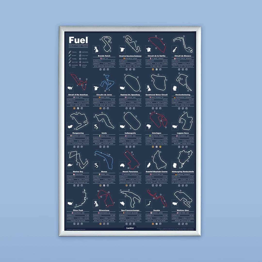LUCKIES Fuel Track Poster Eight3Five Inc