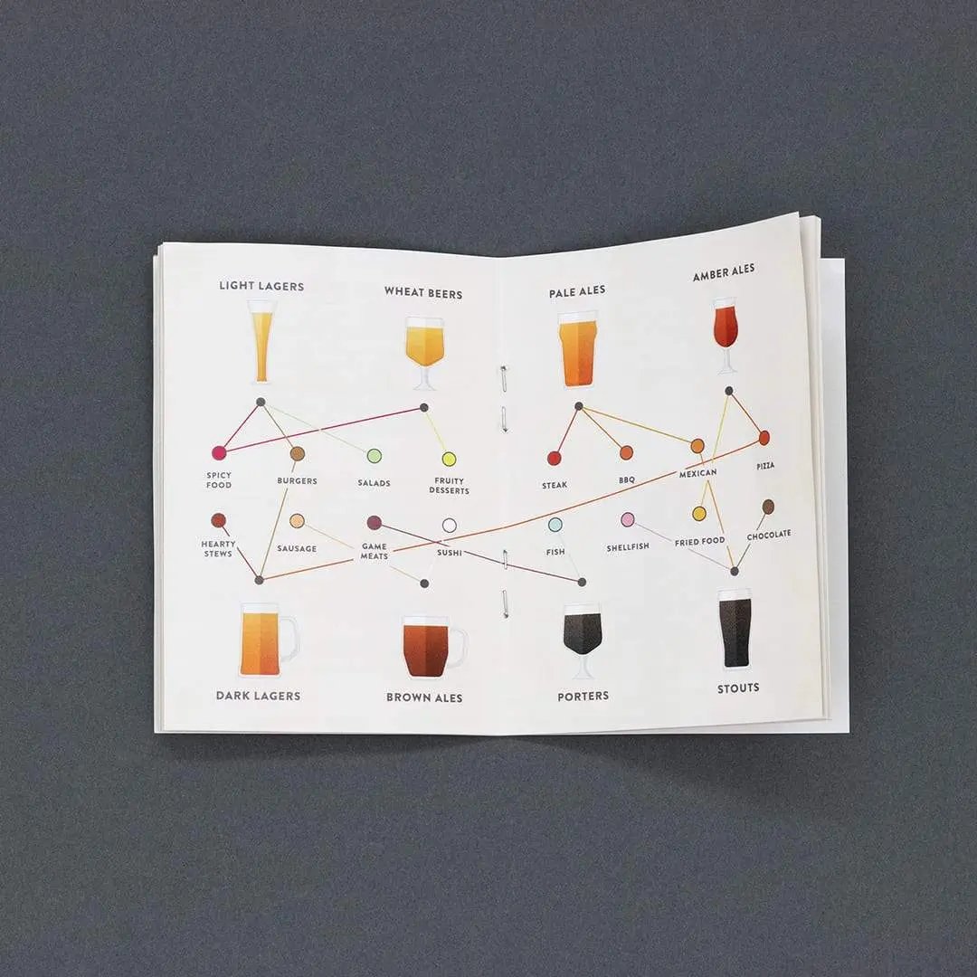 LUCKIES Beer Connoisseur Eight3Five Inc