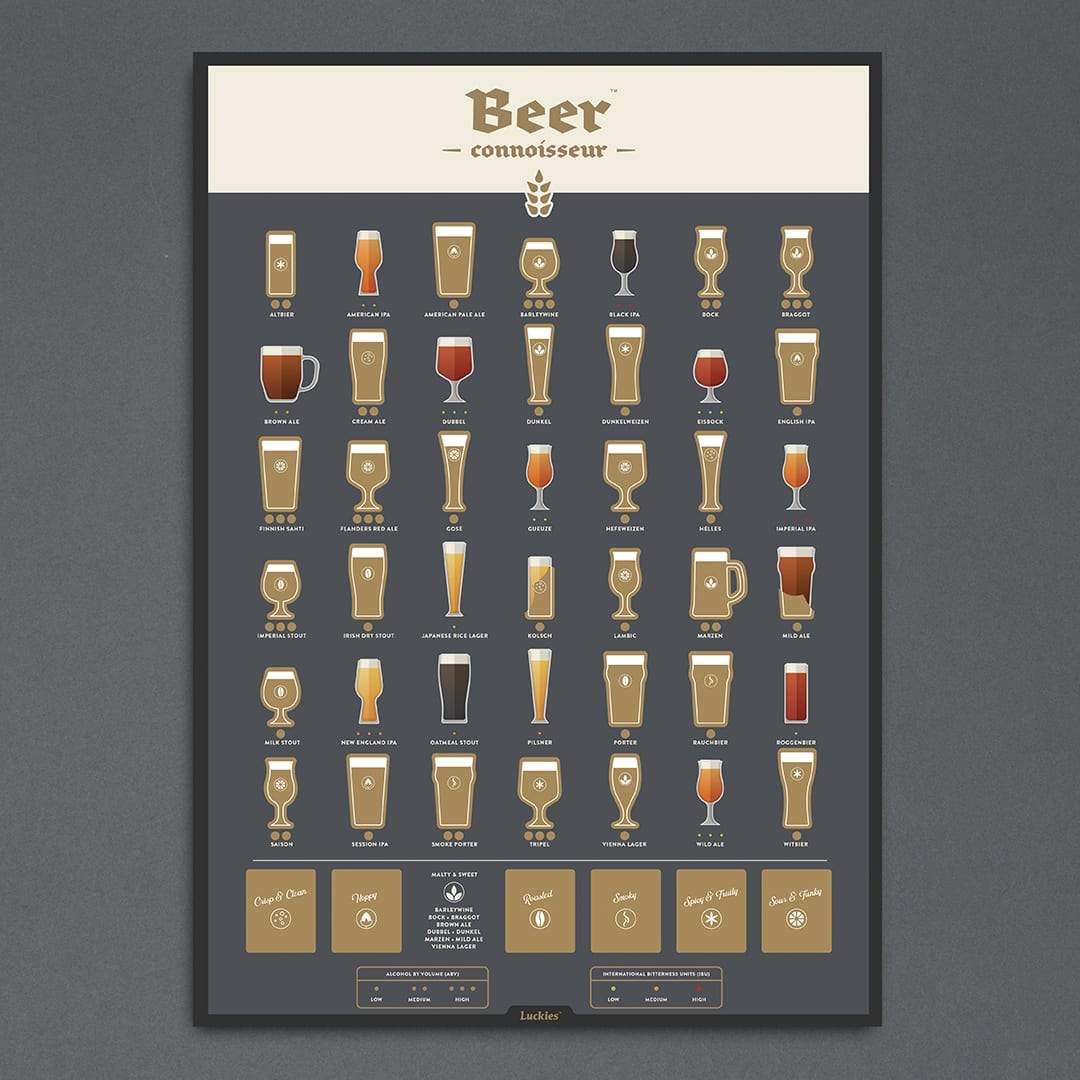 LUCKIES Beer Connoisseur Eight3Five Inc