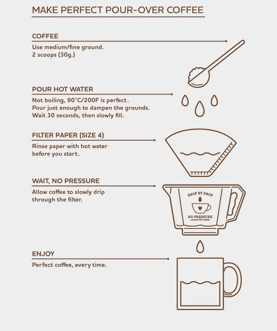 SUCK UK No Pressure Coffee Dripper Eight3Five Inc
