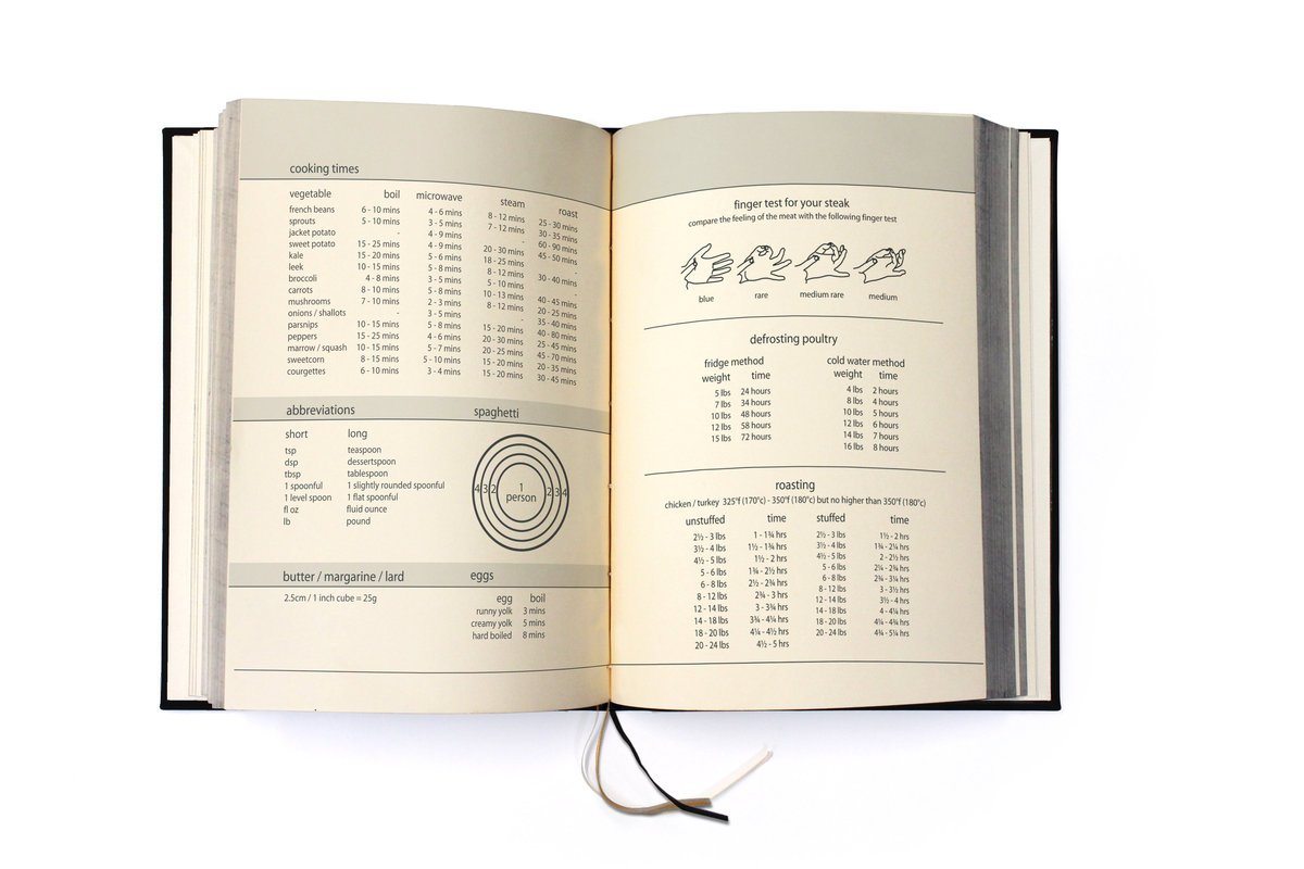 SUCK UK My Family Cookbook Journal Journal Suck UK