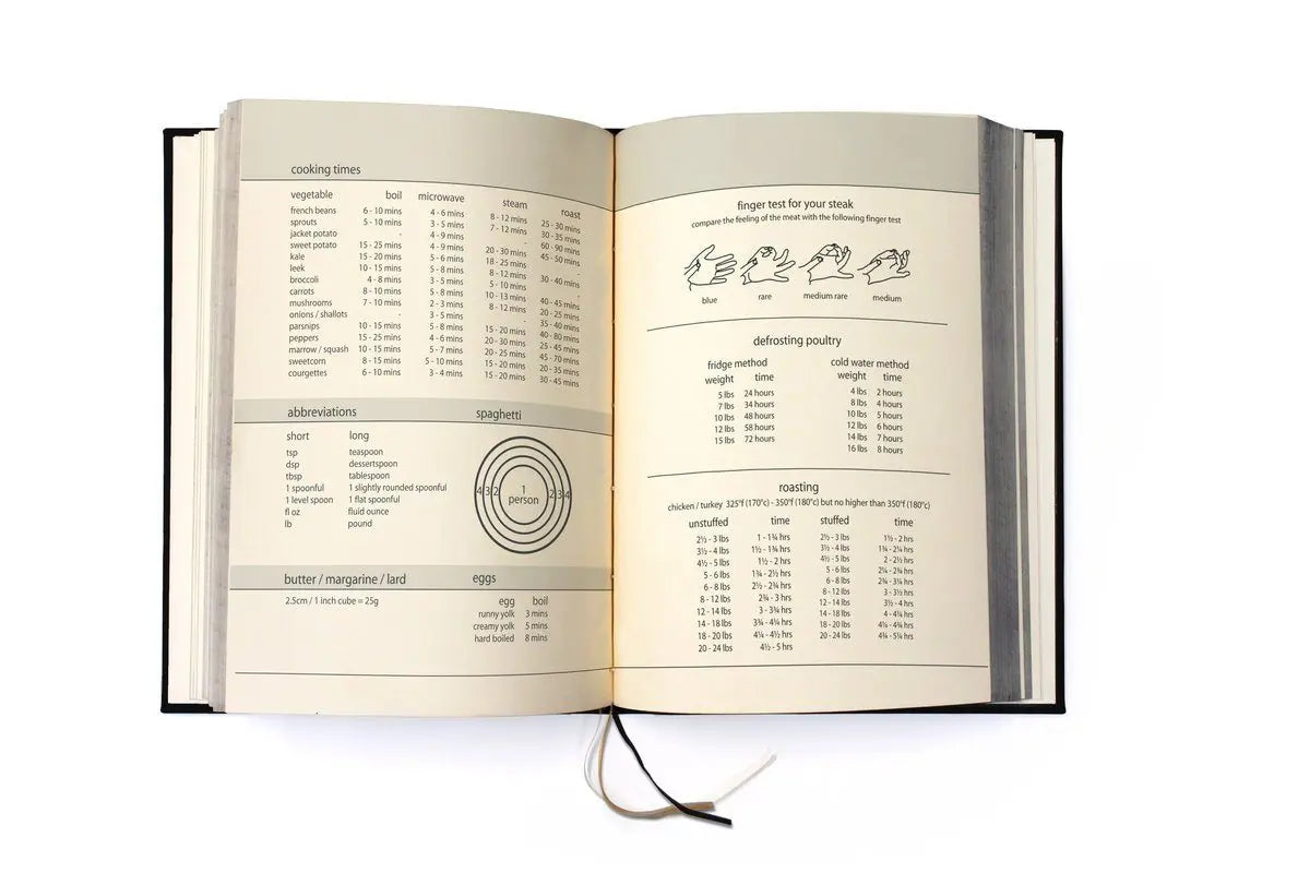 SUCK UK My Family Cookbook Journal Journal Suck UK