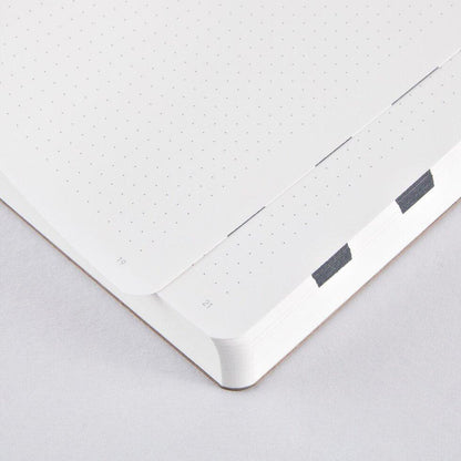 Notebook - Write / Wrong