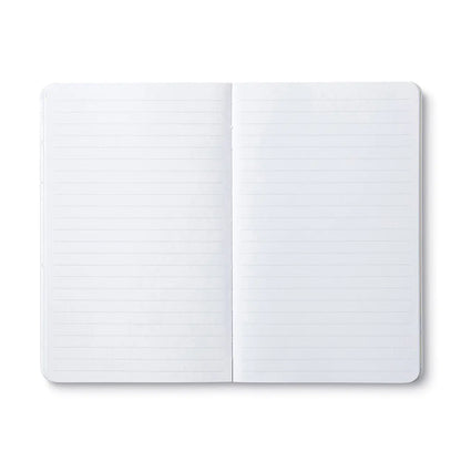 “Expect The Most Wonderful Things To Happen…” Eileen Caddy - Write Now Journal Books Compendium 